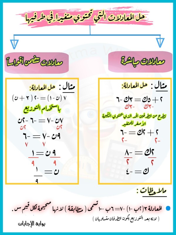 حل المعادلات التي تحتوي متغيرا في طرفيها